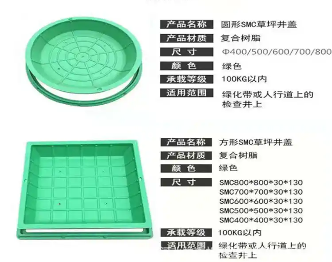 大祥树脂复合种植井盖展示